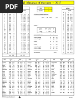 Nautical Almanac 2013