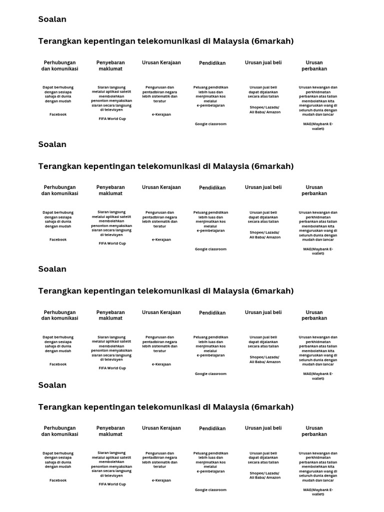 Fakta + Huraian + Contoh | PDF