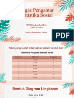 Tugas Statistika 10 Maret