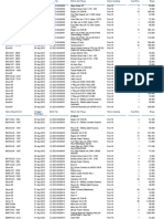 Bahan Dan Biaya Pekerjaan Per Bulan Ptmitratataabad 230828165551