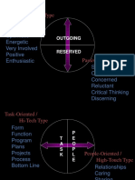 Disc Slides