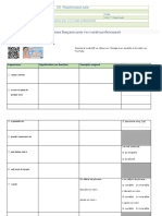 FDA - CO - EE - 10 Expressions Pour Rédiger Un Mail