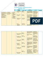 ISR February-2019