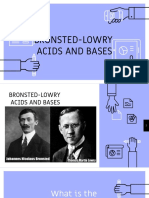 Bronsted-Lowry Acid and Base