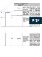 Arte - 4º Ano - Docx - Documentos Google