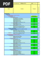 Transações X Perfis - Módulo CO