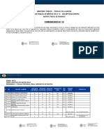 Ministerio Público - Fiscalía de La Nación Concurso Público de Méritos 728 #15 - 2023-MP-FN-GG-OGPOHU Distrito Fiscal de Huanuco