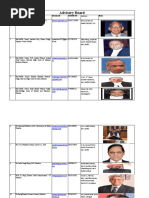 Comprehensive CTH HSCODE Directory | PDF | Delhi | New Delhi