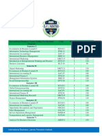 James Parsotam International Business Curriculum 