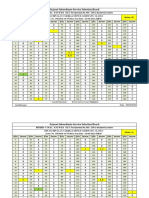 Revised Fak Advt 150 Publish