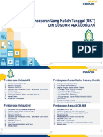 Panduan Pembayaran UKT UIN Gusdur Pekalongan