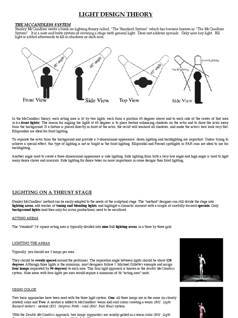 Light Design Theory Notes | PDF | Lighting | Electromagnetic Radiation