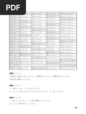 大家的日本語進階1解答 | PDF