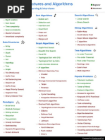 DSA Checklist