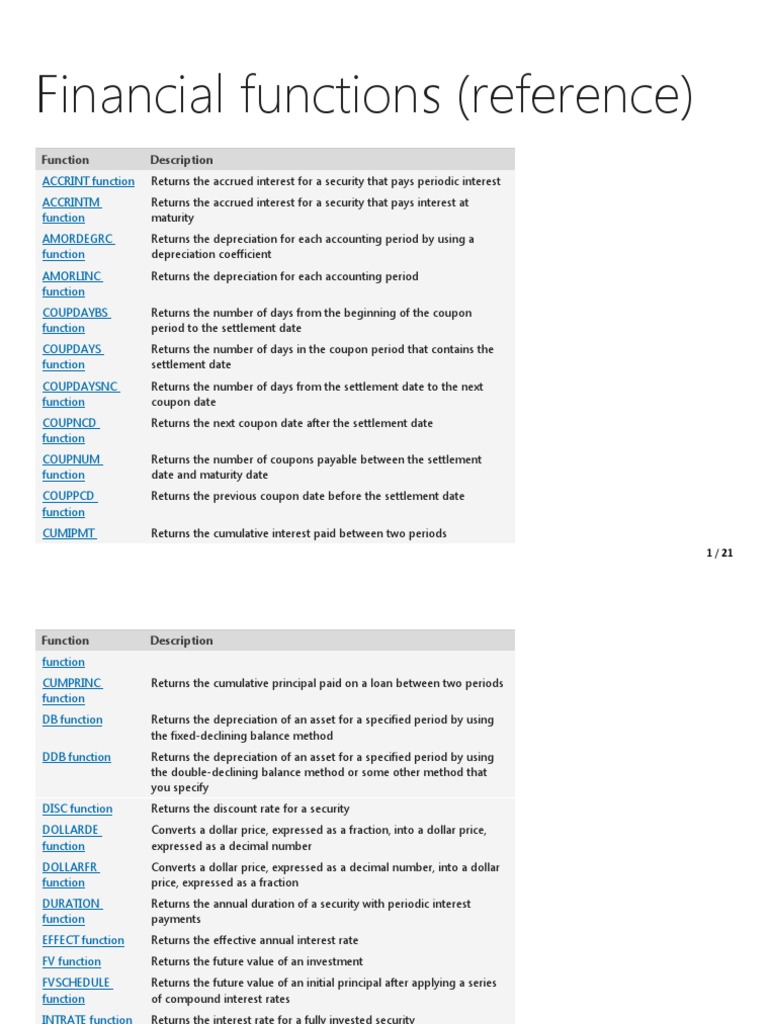 Financial functions Excel PDF