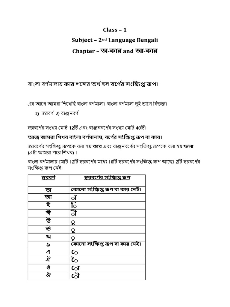 WGS CL 1 Bengali and Work Sheet PDF