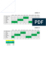 Jadwal Security RG JAN - FEB