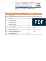 Daftar Hadir Siap Print