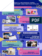 Infografia de Proceso Ilustrada Llamativa Retro Azul Rosa