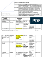 GRADE-12-CMAP-COMM-E-3RD-QUARTER (1)