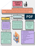 Declarantes de Mercancias