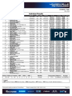 Coppa Del Mondo DH 2023 - #5 Loudenvielle - Elite Uomini