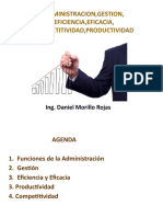 Administracion, Eficiencia, Eficacia, Competitividad