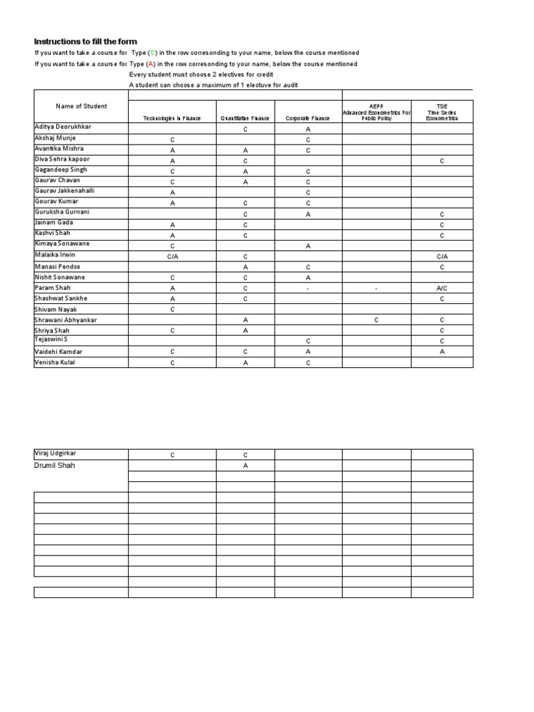 Elective Course Selection Guide | PDF | Economies