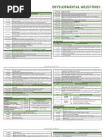 Alberta Developmental Milestones Guide | PDF | Behavioural Sciences