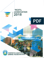 Profil Kesehatan Ponorogo 2018