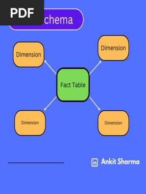 Star and Snowflake schema