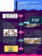 Infografía Como Mejorar La Practica Pedagogica