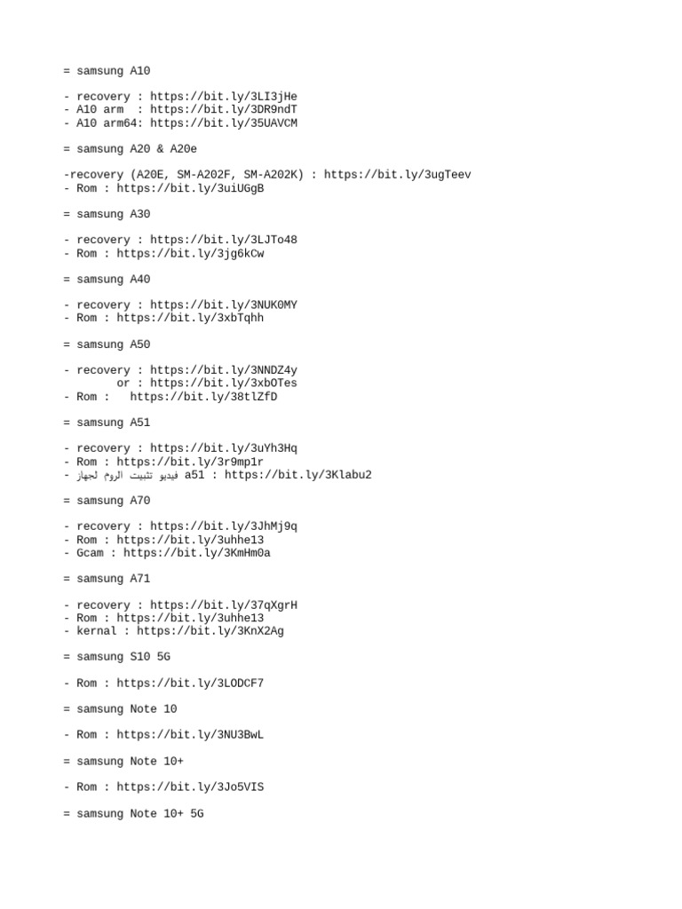 List roms pdf