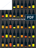 101 Whiskies To Try Before You Die by Ian Buxton