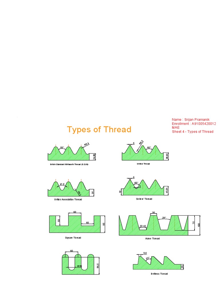 Sheet_Threads | PDF