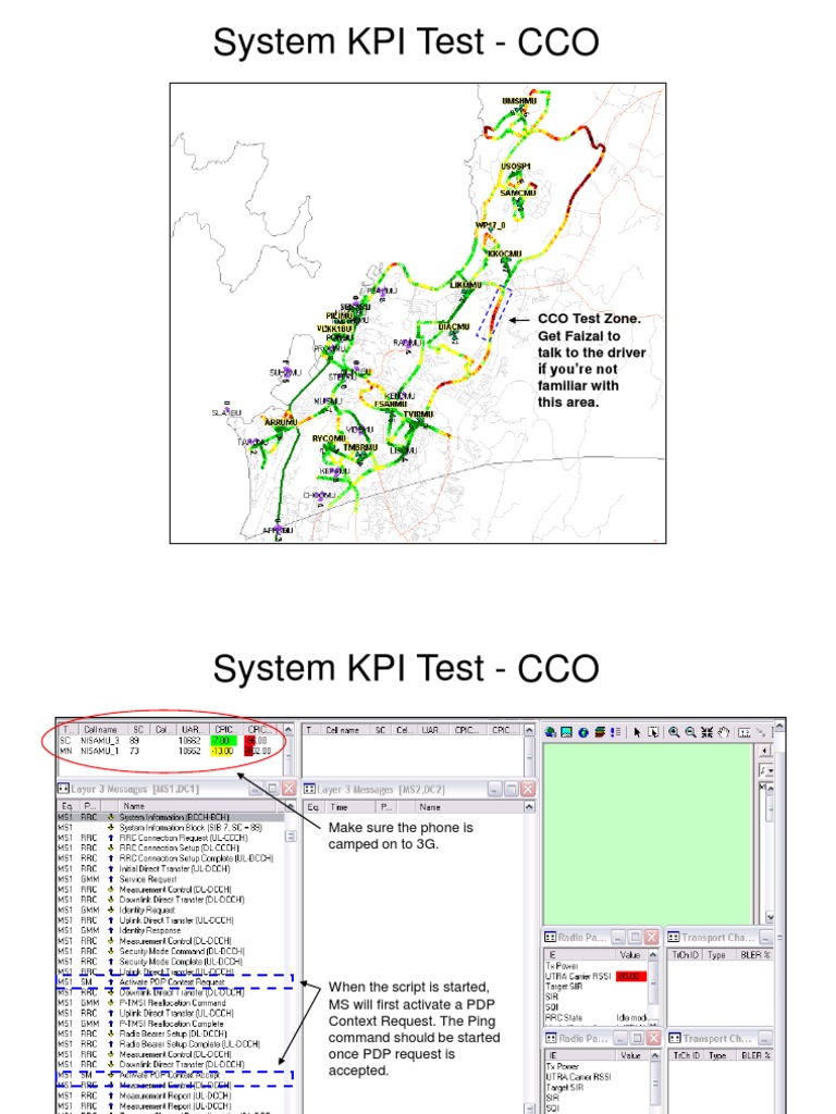 CCO System KPI Testing Procedure | PDF