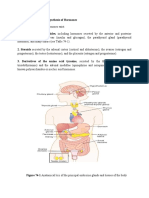 Chemical Structure and Synthesis of Hormones