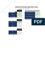 Calculo Dosificación de Floculante