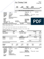 Work Order Costs by Closing Code: 24 Aug, 2023 For Closing Codes PM Only