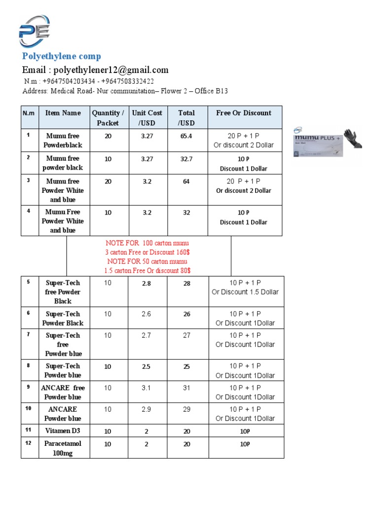 Pe medical list edit pdf