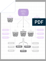 MAPA 1 - by @sarahvi - Study