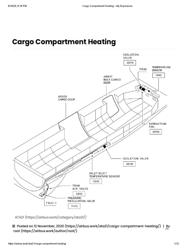 21 Cargo Compartment Heating My Experience PDF Valve Equipment