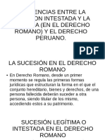 Sucesion en El Derecho Romano y Peruano