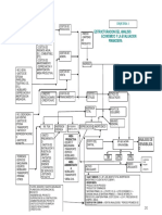 1.1 Flujo de Informacion de Costos