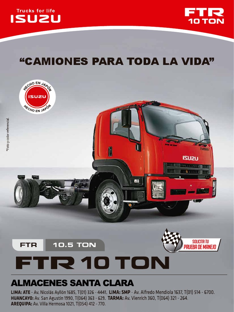 camión intelligence overview