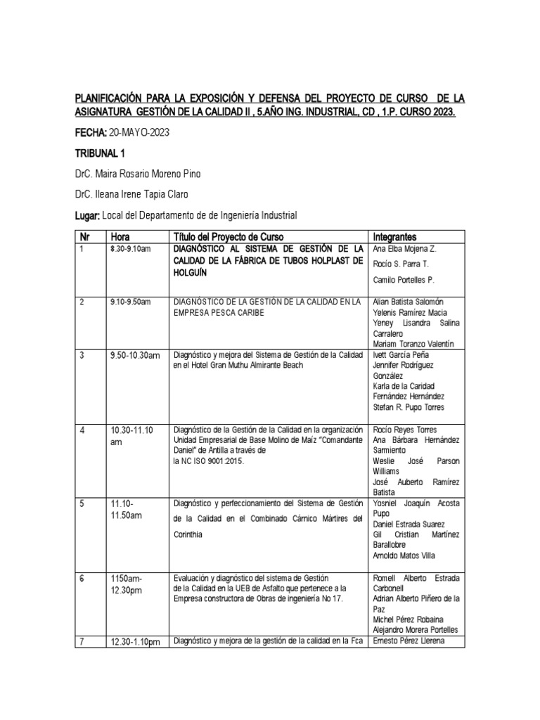 Planificaci n de la defensa del proyecto de curso de gc ii 5 a o