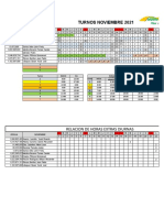 Plantilla de Recargos Nocturnos Agosto D E2021