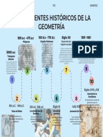 Gráfico de Línea de Tiempo Empresa Histórico Evolución Moderno Multicolor