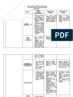 Matriz para Balance de La Gestion Escolar Ie 1364-2023