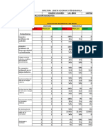 Cuadro Comparativo Final